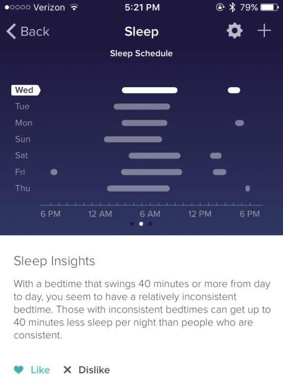 consistency in sleep – Wesley Chan