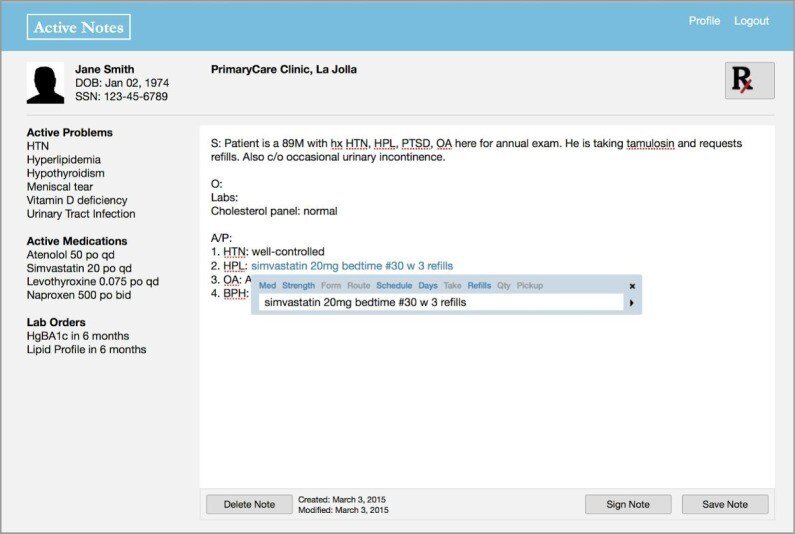 The ActiveNotes interface — a clinical note with structured order-entry fields embedded inline in free-form text, alongside the patient's active problems and medications.