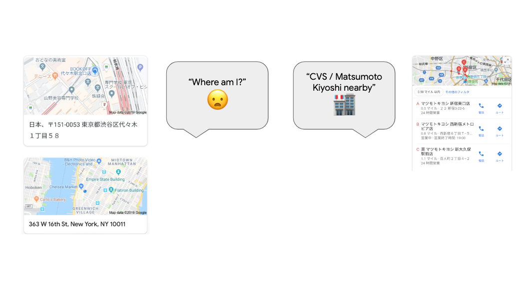 Two spoken tasks — “Where am I?” and “CVS / Matsumoto Kiyoshi nearby” — shown with their Assistant results in both Tokyo and New York.